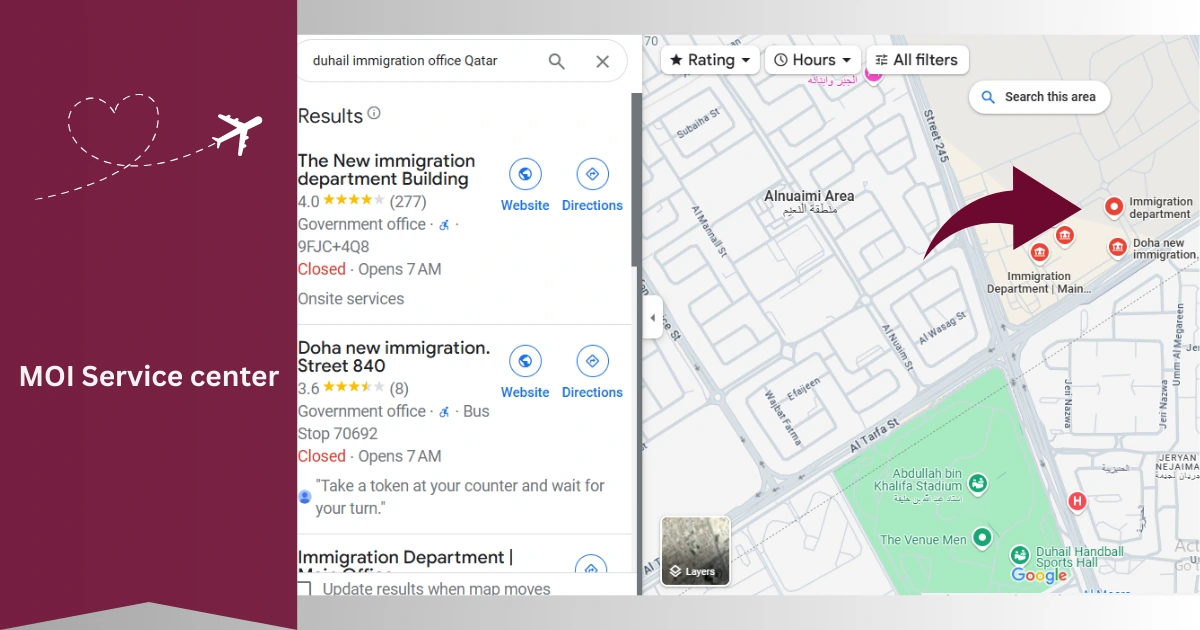 AL Duhail immigration office location