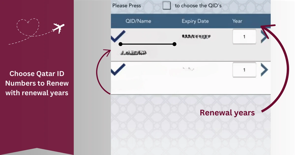 Enter your Qatar ID number and select renewal years