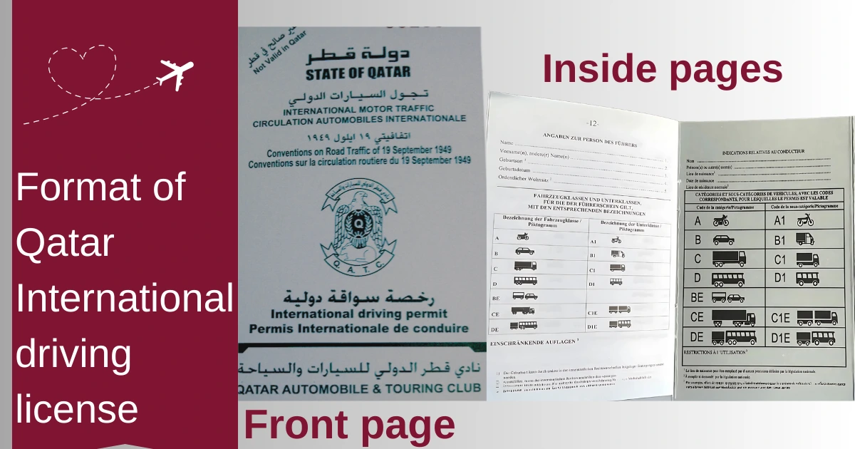 Get Qatar International Driving License: Apply Now 2026 4 Format of Qatar IDL