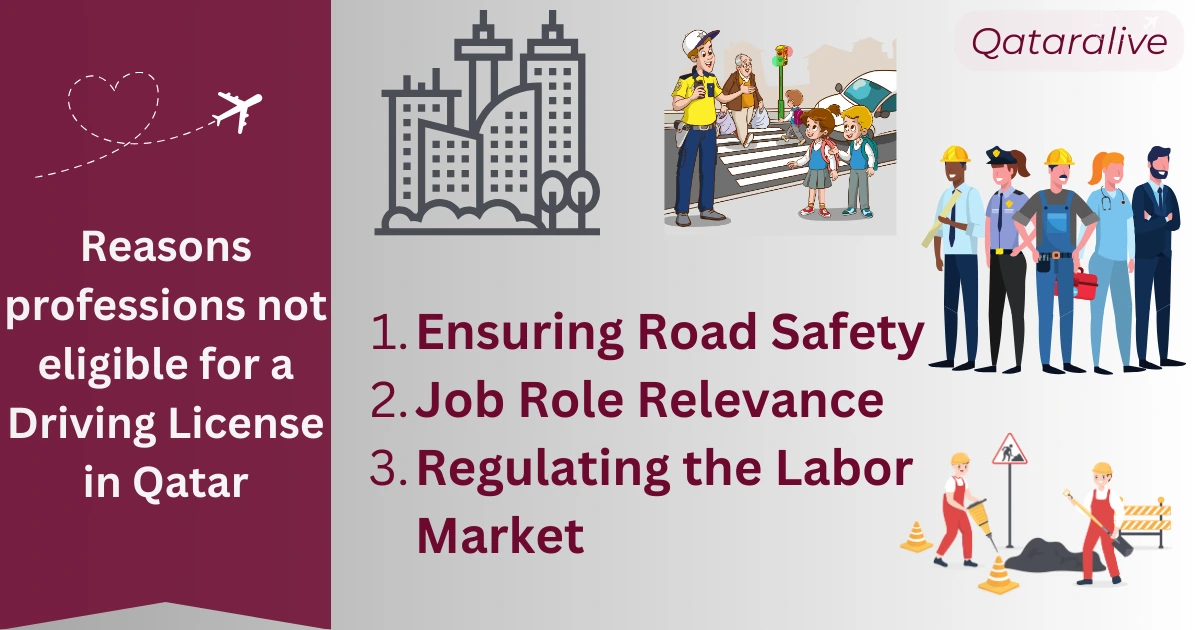 Professions Not Eligible for Driving License in Qatar 2026 (Full List + Who Can Apply) 3 Reasons professions not eligible for a Driving License in Qatar