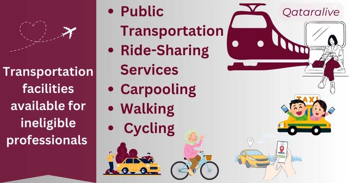 Professions Not Eligible for Driving License in Qatar 2026 (Full List + Who Can Apply) 4 Transportation facilities available for ineligible professionals