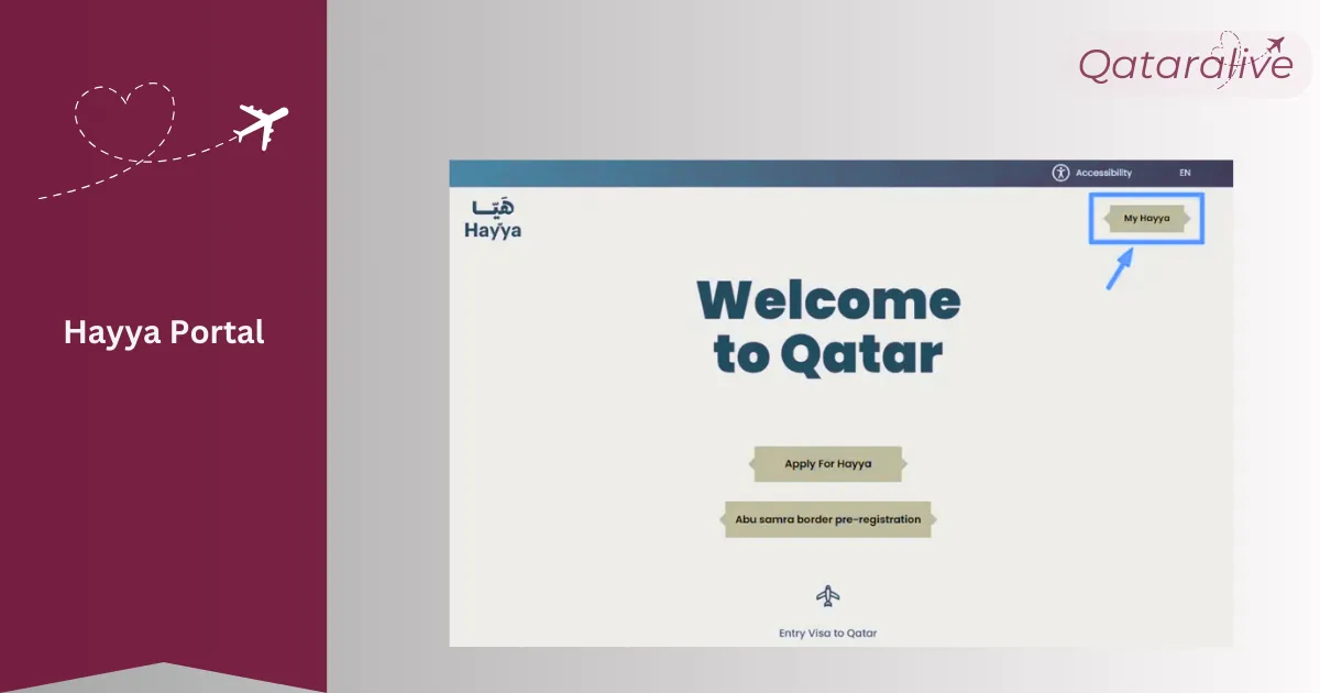 Qatar Tourist Visa Ultimate Guide: Hayya A1 Made Easy 3 Welcome to hayya portal for hayya A1 via