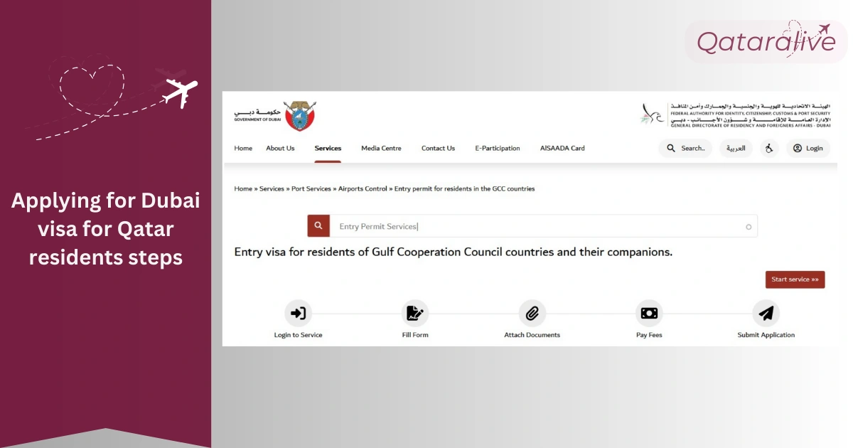 Step 3 how to apply UAE Visa for Qatar residents Qatar Alive