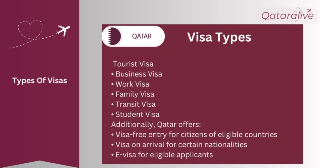UAE Visa for Qatar Residents: Types, Fees & How to Apply 2 UAE Visa Types Available
for Qatar residents