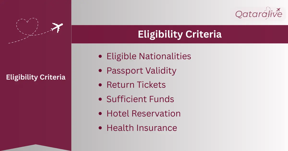 Qatar Tourist Visa Ultimate Guide: Hayya A1 Made Easy 2 Eligibility Criteria for Qatar Tourist Visa QatarAlive