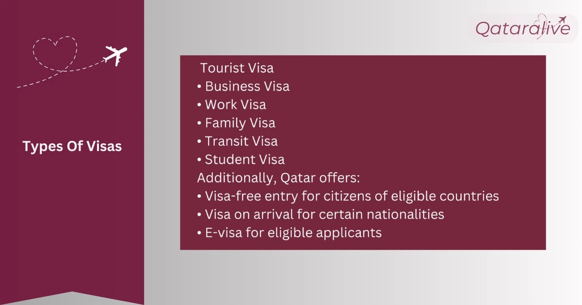 UAE Visa for Qatar Residents: Types, Fees & How to Apply 2 UAE Visa Types Available