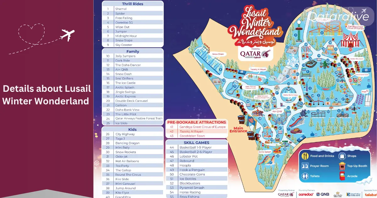 Winter Wonderland Qatar 2025: Complete Guide 4 Details of lusail winter wonderland QatarAlive