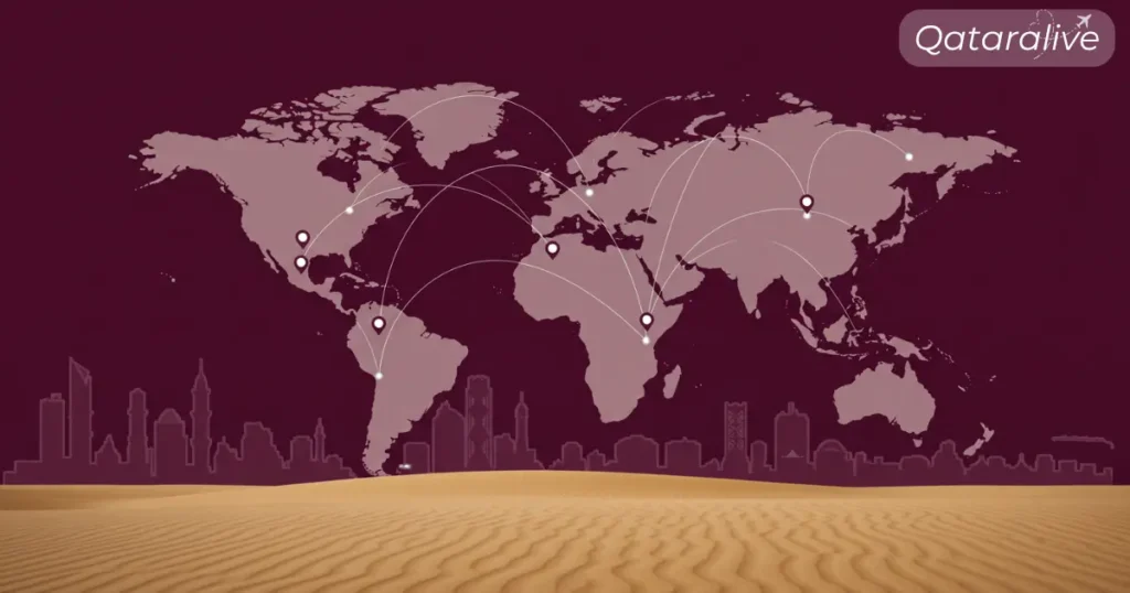 Never Miss a Beat: Ultimate Live Qatar Time Zone & World Clock Comparison Tool 4 Live Qatar Time Zone & World Clock Comparison Tool