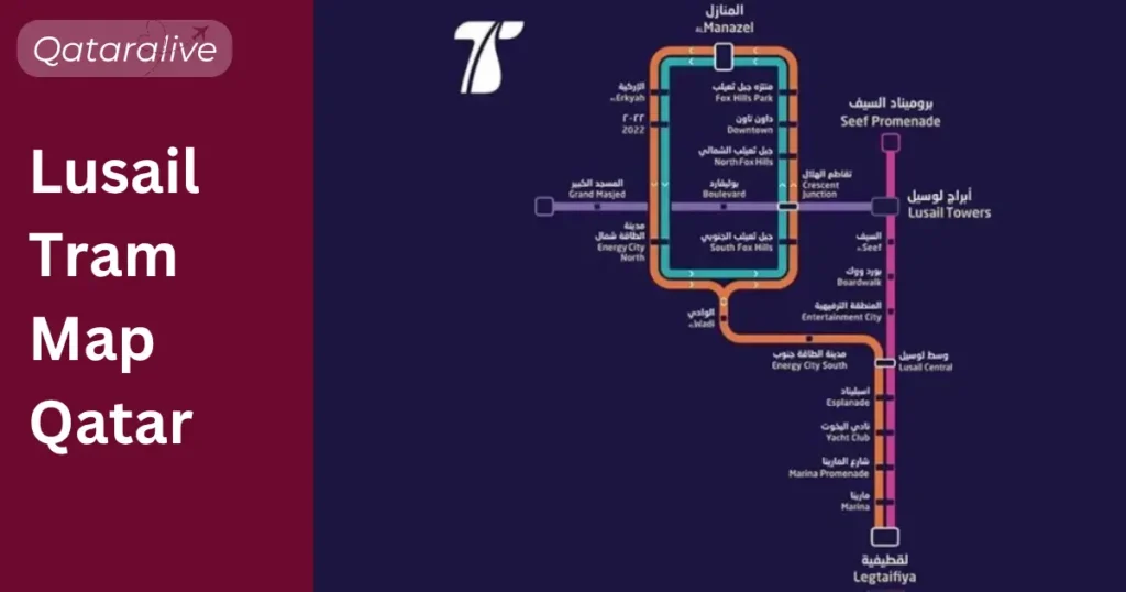 Lusail Tram Timings, Tickets, Stations & Map (Updated) 3 Qatar Lusail Tram Map