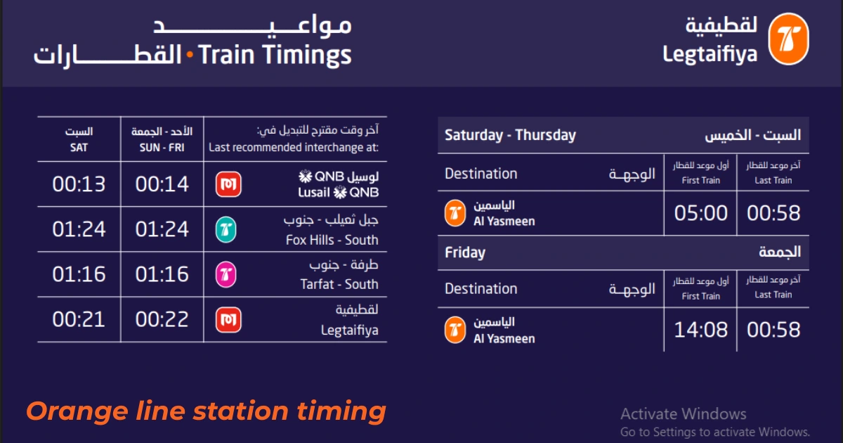 Lusail Tram Timings, Tickets, Stations & Map (Updated) 6 Orange lusail tram line Qataralive