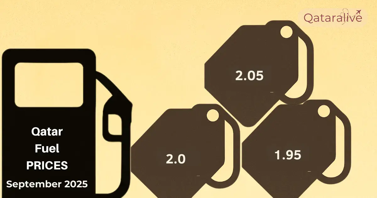 Qatar Petrol and Diesel prices in September 2025 2 Qatar Petrol & Diesel Prices for September 2025 displayed with 3 fuel icons