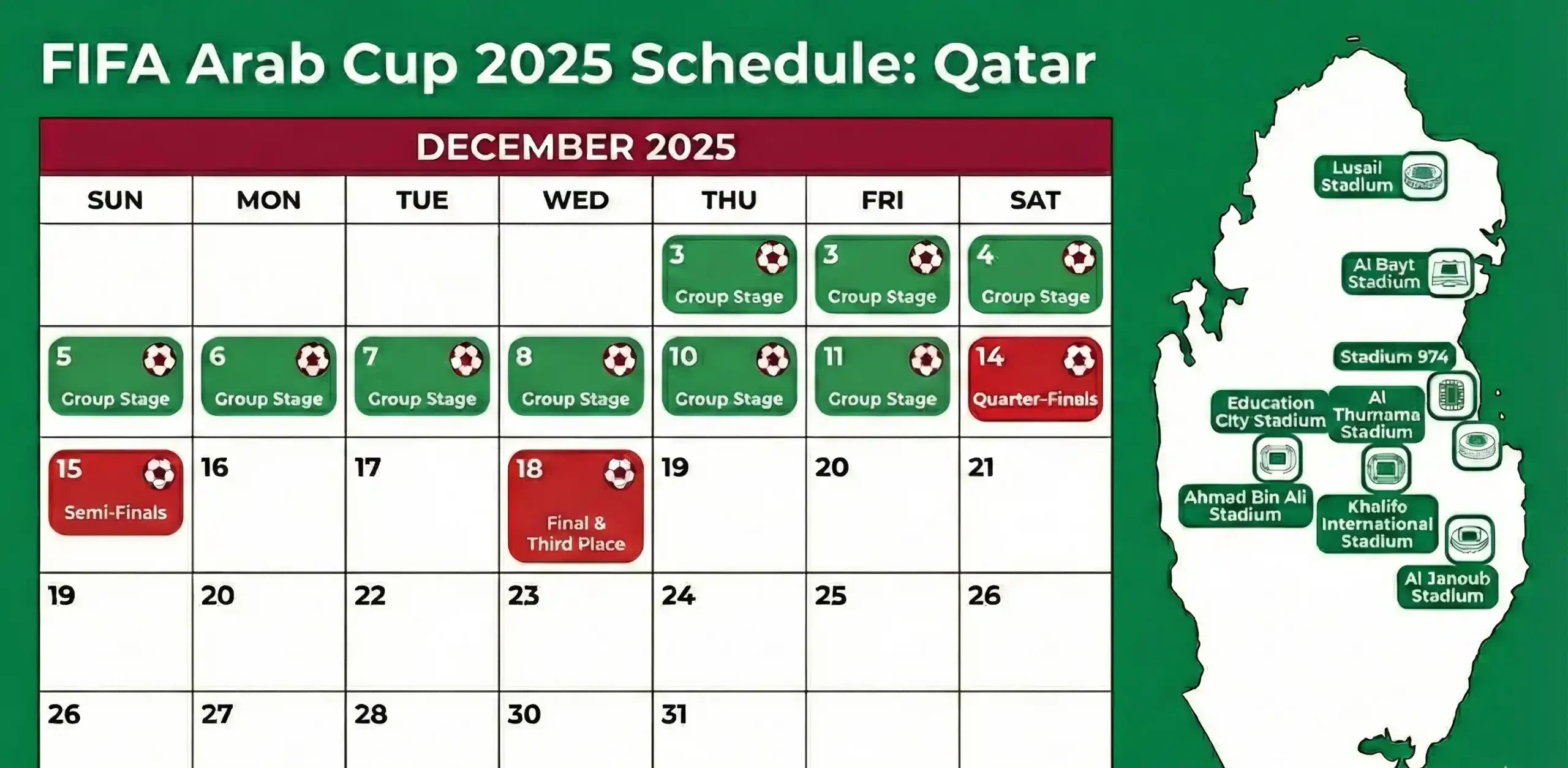FIFA Arab Cup Full schedule & Tickets Prices Guide 2025 2 FIFA Arab Cup 2025 Qatar full schedule and fixtures