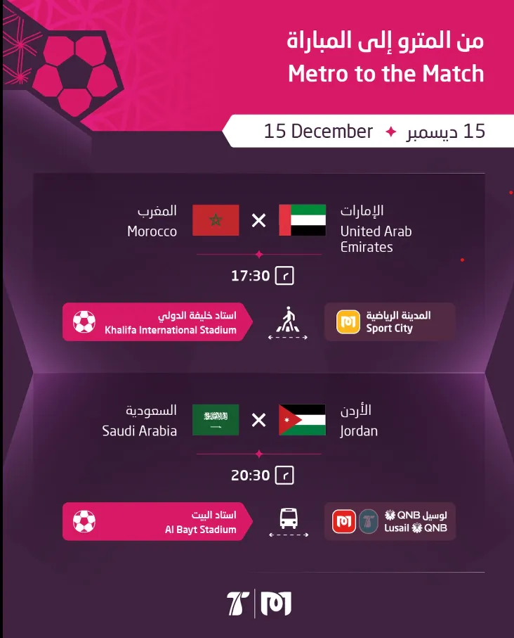 FIFA Arab cup match routes 15Dec