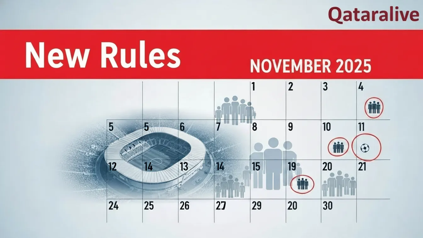 Hayya A2 Visa Qatar - How to apply steps 2025 (Updated) 5 Hayya A2 visa new rules features GCC residents