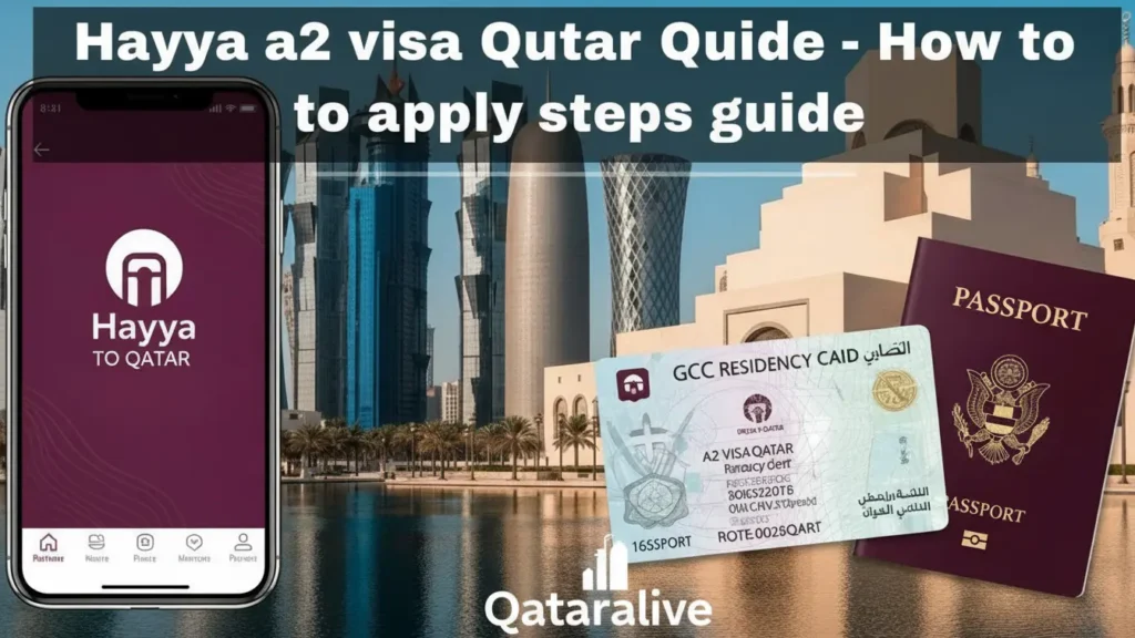 Hayya A2 Visa Qatar - How to apply steps 2025 (Updated) 1 Hayya a2 visa Qatar Guide - How to apply steps guide