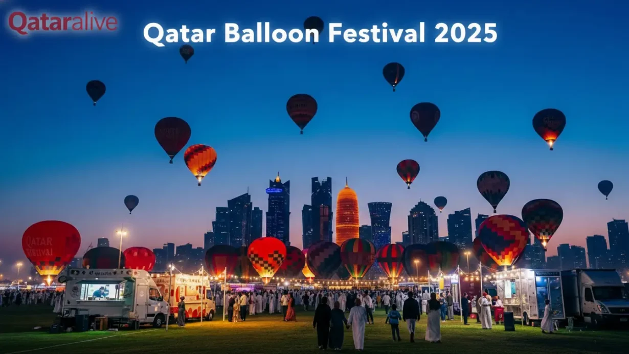 Qatar balloon festival 2025 Dates Time Location | Guide 1 Qatar Balloon Festival 2025