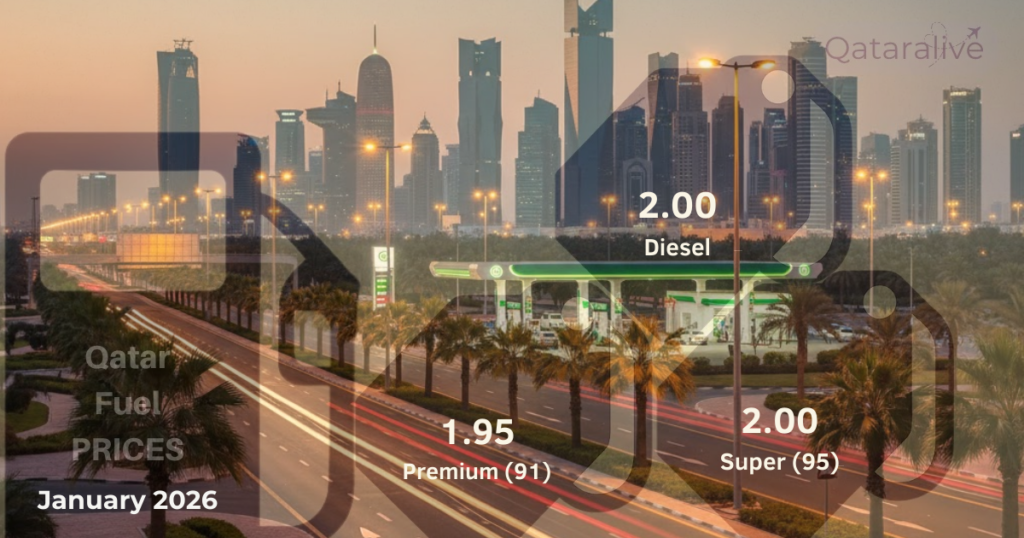 Qatar Fuel Price January 2026 Update Qataralive