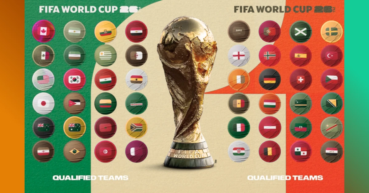 FIFA World Cup 2026 : Schedule, Groups, and Key Details of Qatar 2 FIFA World Cup 2026™ qualified teams
