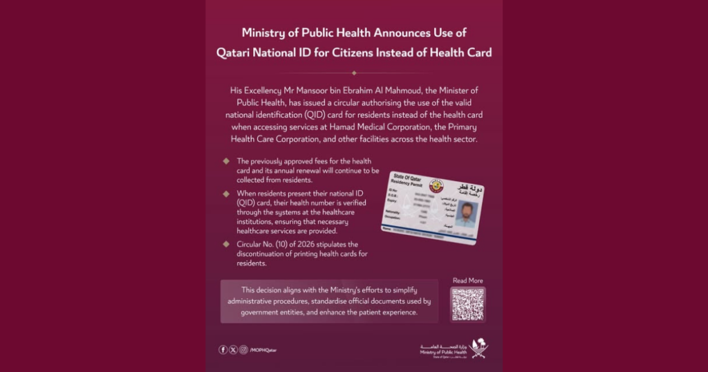 Your QID acts as New Health Card for Healthcare | Guide 2026