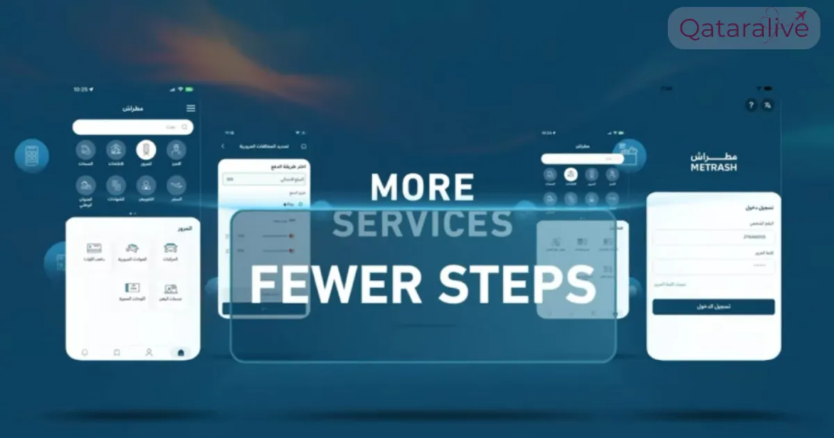 New Metrash App Services & Features: Updated Guide 2026 2 What is the Metrash App?