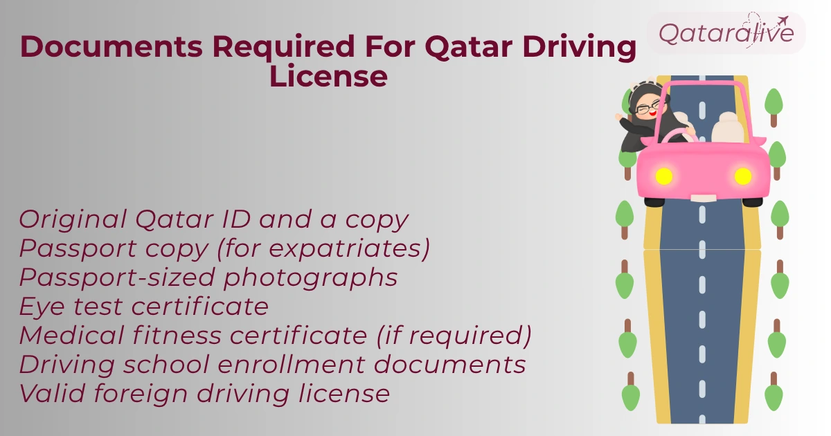 Documents required for Qatar driving licens