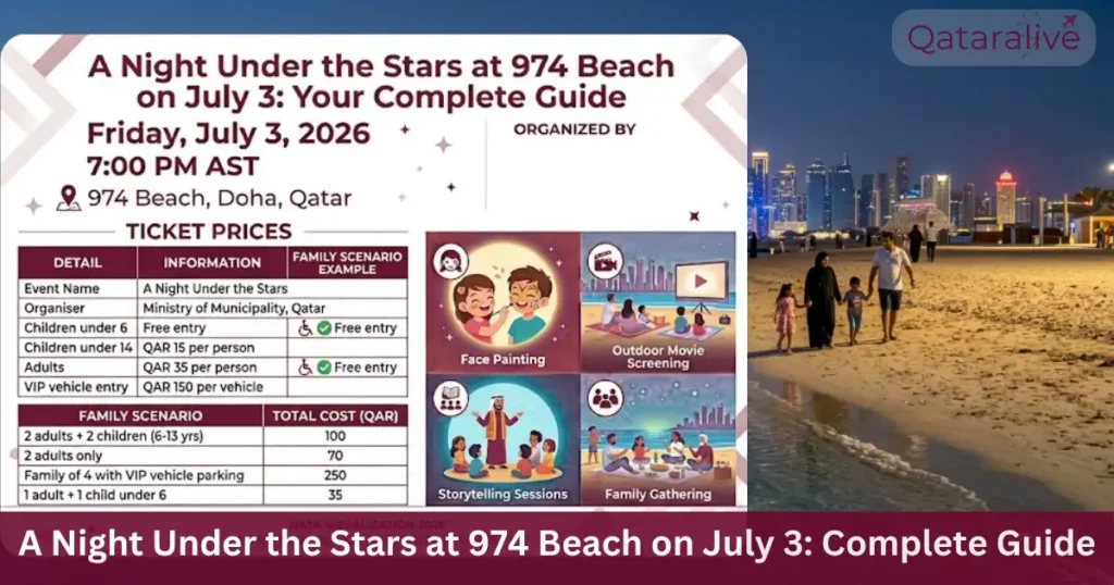 A Night Under the Stars at 974 Beach on July 3_ Your Complete Guide