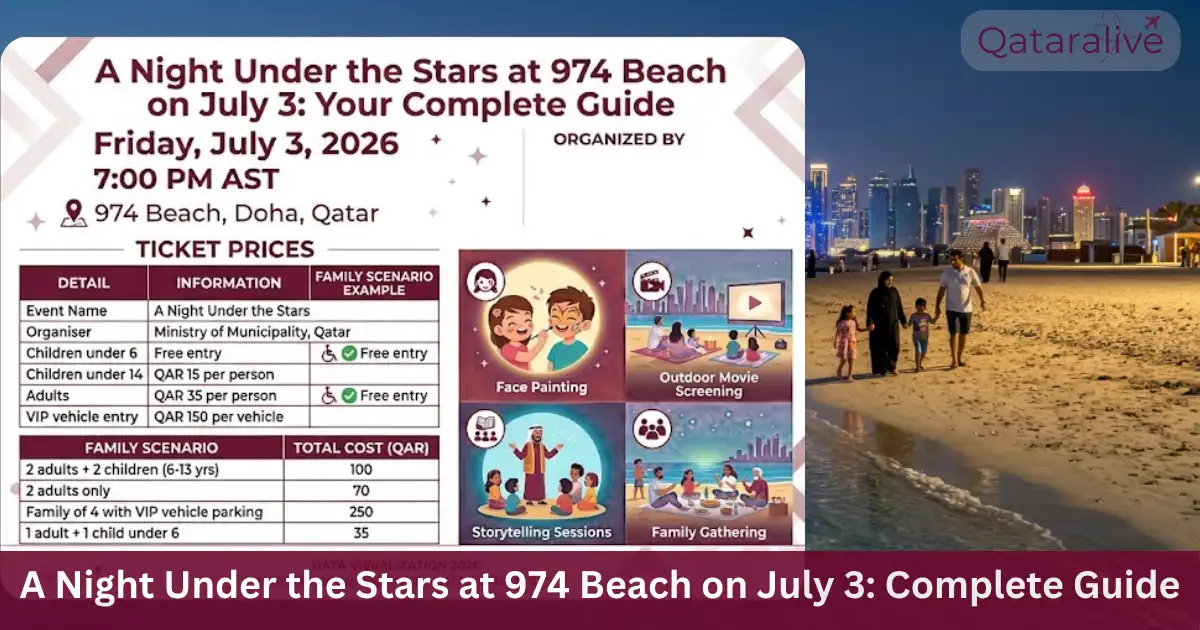 A Night Under the Stars at 974 Beach on July 3_ Your Complete Guide