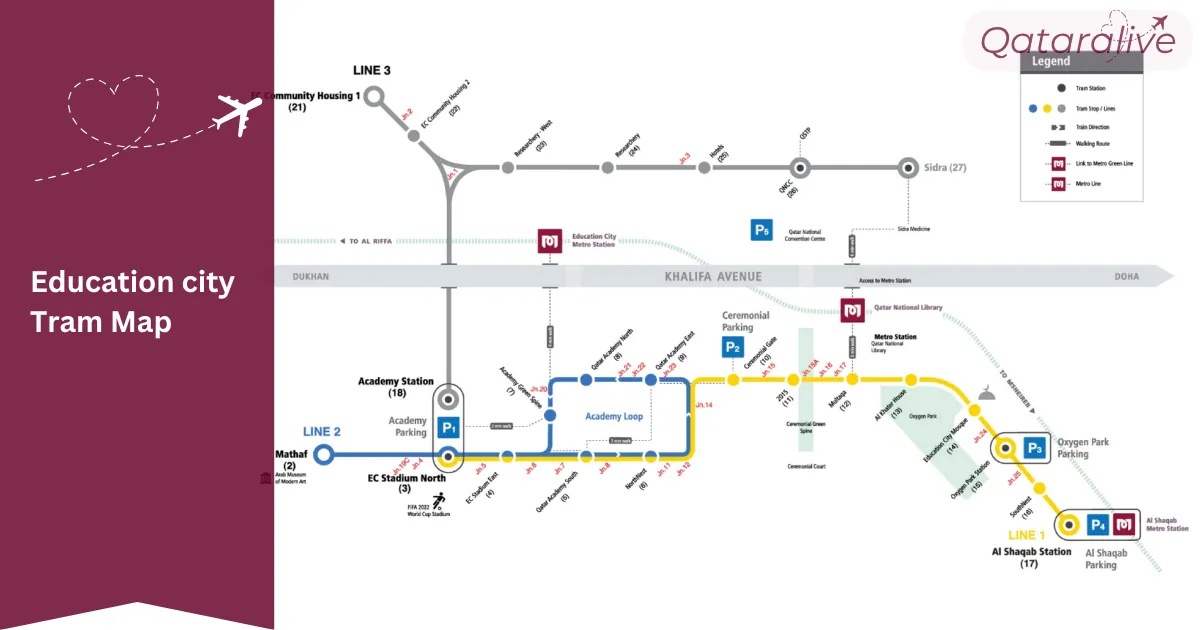 Education city Tram map