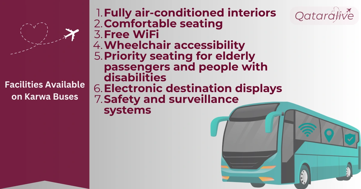 Karwa Bus Timings, Stops and Fares in Qatar 2026 4 Facilities Available on Karwa Buses