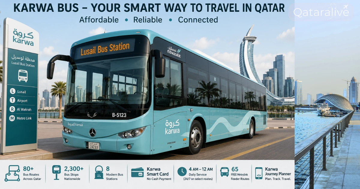 Karwa Bus Timings, Stops and Fares in Qatar 2026 2 what is karwa bus its features