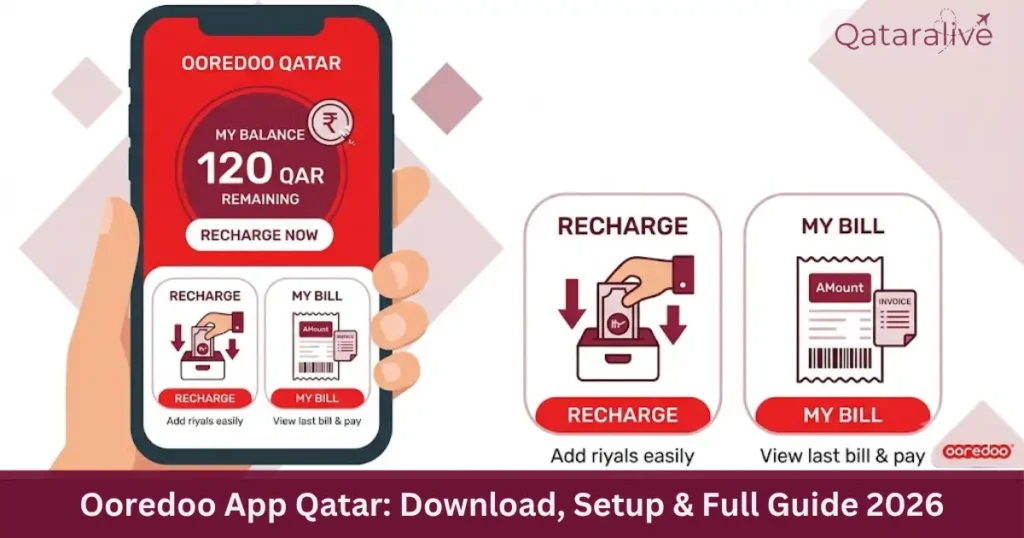 Ooredoo App Qatar_ Download, Setup & Full Guide 2026