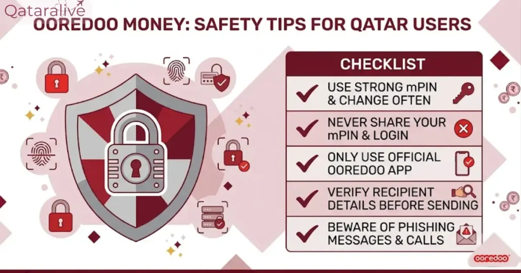 Ooredoo Money Qatar: Complete Guide to Register, Send, and Manage Your Wallet 4 Ooredoo Money safety tips for Qatar users