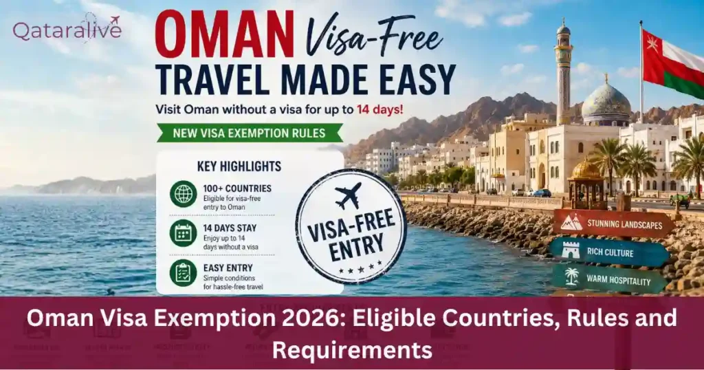 Oman Visa Exemption 2026: Eligible Countries, Rules and Requirements 1 Oman Visa Exemption 2026: Eligible Countries, Rules and Requirements